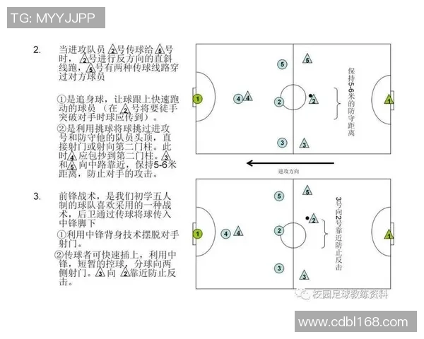 广州足球队技术分析与战术创新的深度探讨与展望 广州足球队技术分析与战术创新的深度探讨与展望