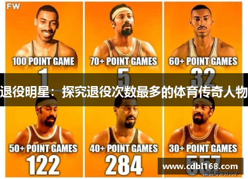 退役明星：探究退役次数最多的体育传奇人物